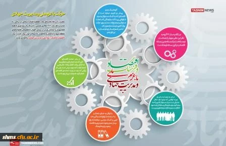 سال 1393سال اقتصاد و فرهنگ باعزم ملی و مدیریت جهادی