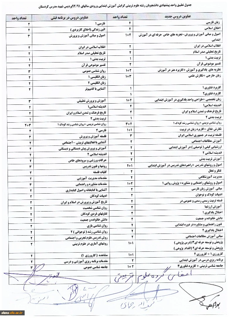 قابل توجه دانشجویان:
جدول تطبیق واحد پیشنهادی دانشجویان رشته علوم تربیتی گرایش آموزش ابتدایی ورودیی سال های 91/92 2