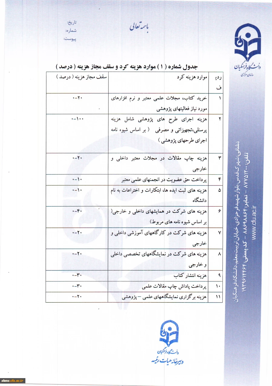 پرداخت پژوهانه به اعضای هیأت علمی 3