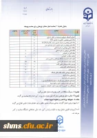 پرداخت پژوهانه به اعضای هیأت علمی 5