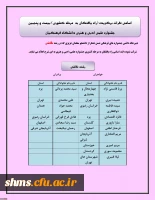 راه یافتن دانشجویان  پردیس های استان کردستان :
به مسابقات مرحله کشوری بیست و پنجمین جشنواره علمی و ادبی و هنری دانشگاه فرهنگیان 4
