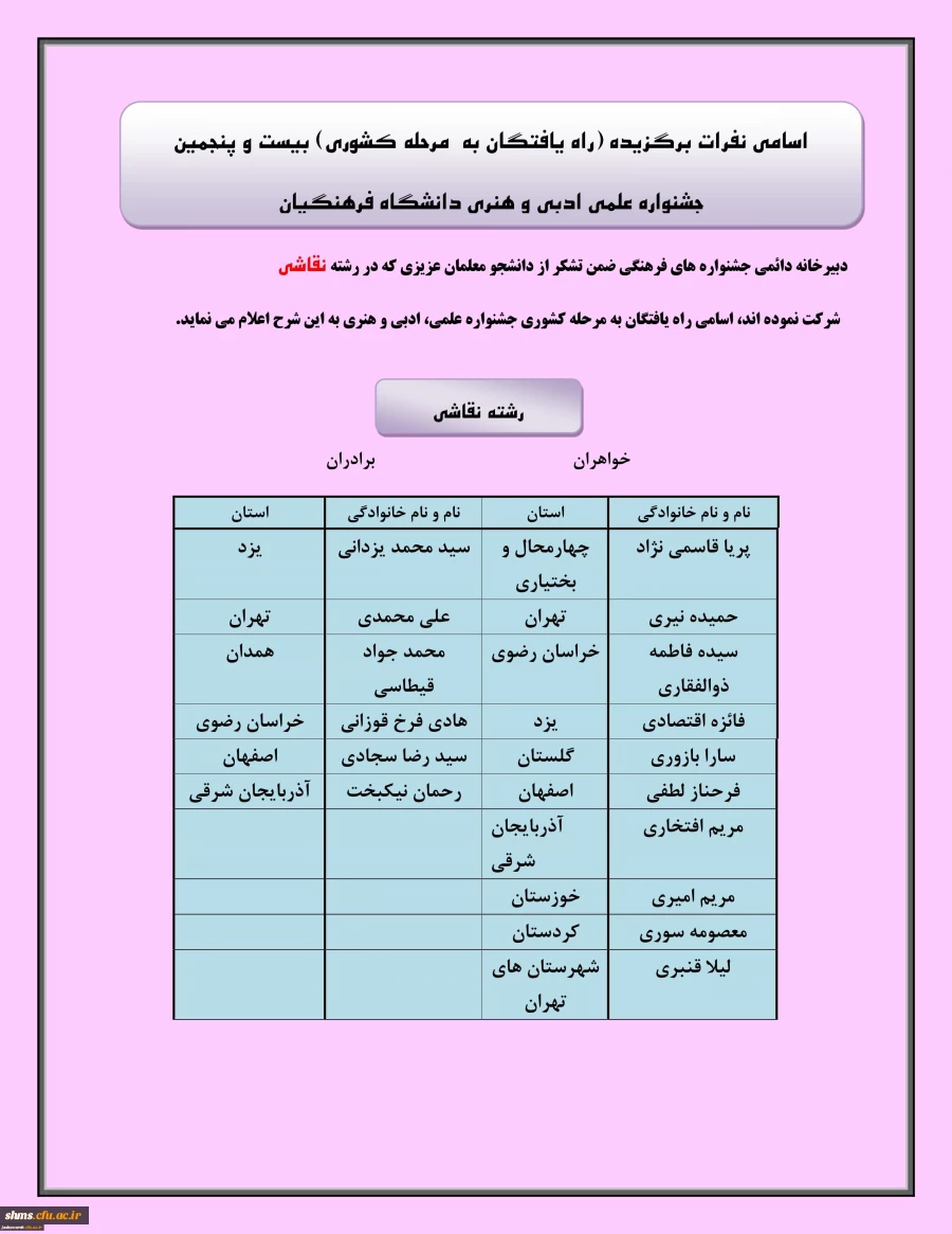 راه یافتن دانشجویان  پردیس های استان کردستان :
به مسابقات مرحله کشوری بیست و پنجمین جشنواره علمی و ادبی و هنری دانشگاه فرهنگیان 4
