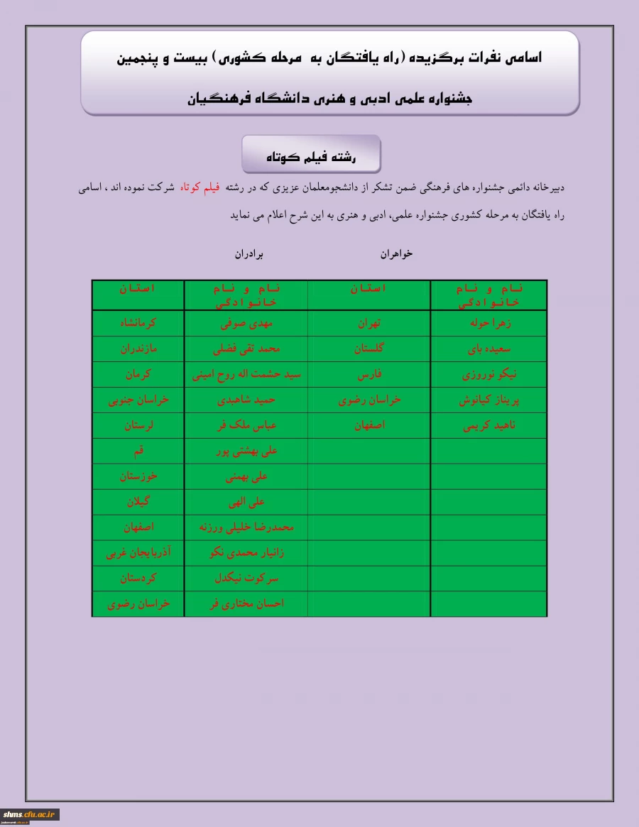 راه یافتن دانشجویان  پردیس های استان کردستان :
به مسابقات مرحله کشوری بیست و پنجمین جشنواره علمی و ادبی و هنری دانشگاه فرهنگیان 6
