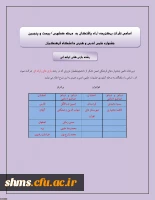 راه یافتن دانشجویان  پردیس های استان کردستان :
به مسابقات مرحله کشوری بیست و پنجمین جشنواره علمی و ادبی و هنری دانشگاه فرهنگیان 7