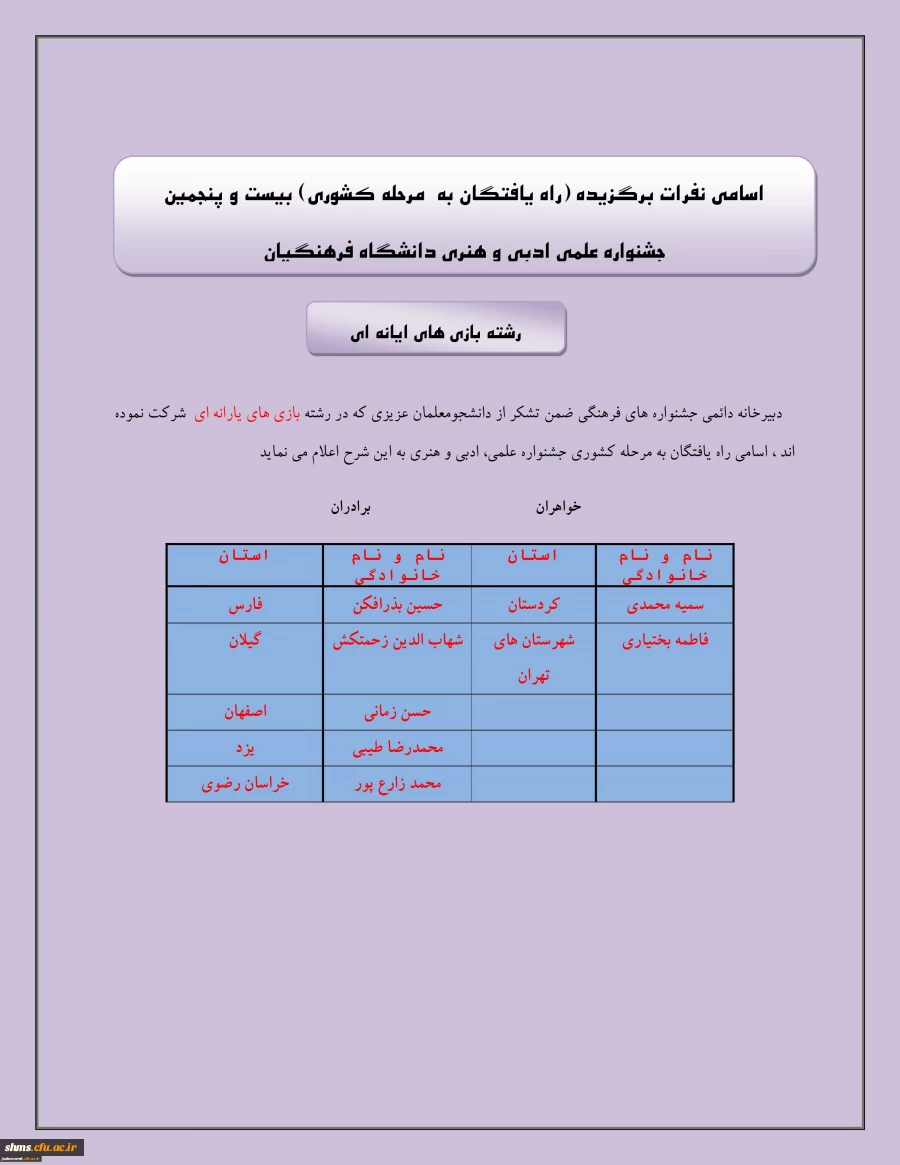 راه یافتن دانشجویان  پردیس های استان کردستان :
به مسابقات مرحله کشوری بیست و پنجمین جشنواره علمی و ادبی و هنری دانشگاه فرهنگیان 7