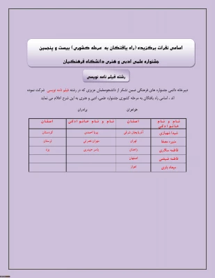 راه یافتن دانشجویان  پردیس های استان کردستان :
به مسابقات مرحله کشوری بیست و پنجمین جشنواره علمی و ادبی و هنری دانشگاه فرهنگیان 9