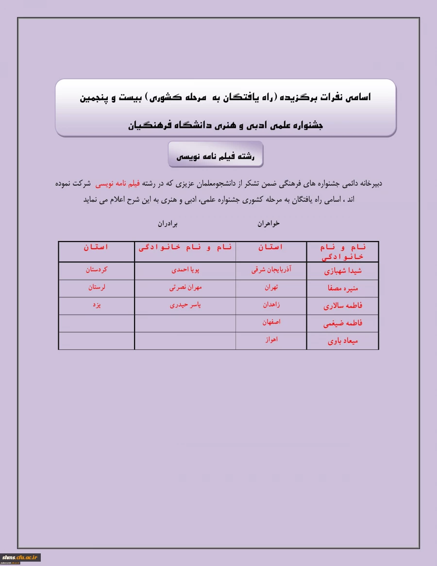 راه یافتن دانشجویان  پردیس های استان کردستان :
به مسابقات مرحله کشوری بیست و پنجمین جشنواره علمی و ادبی و هنری دانشگاه فرهنگیان 9