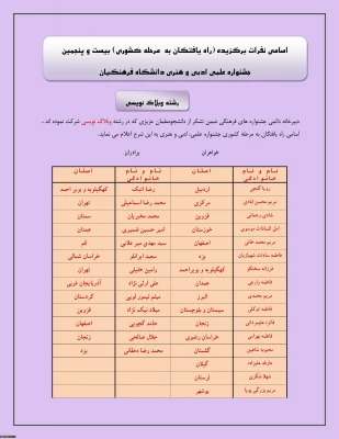 راه یافتن دانشجویان  پردیس های استان کردستان :
به مسابقات مرحله کشوری بیست و پنجمین جشنواره علمی و ادبی و هنری دانشگاه فرهنگیان 10