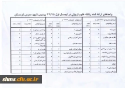 اطلاعیه: 
زمان بندی انتخاب واحد سال تحصیلی 95-94 3