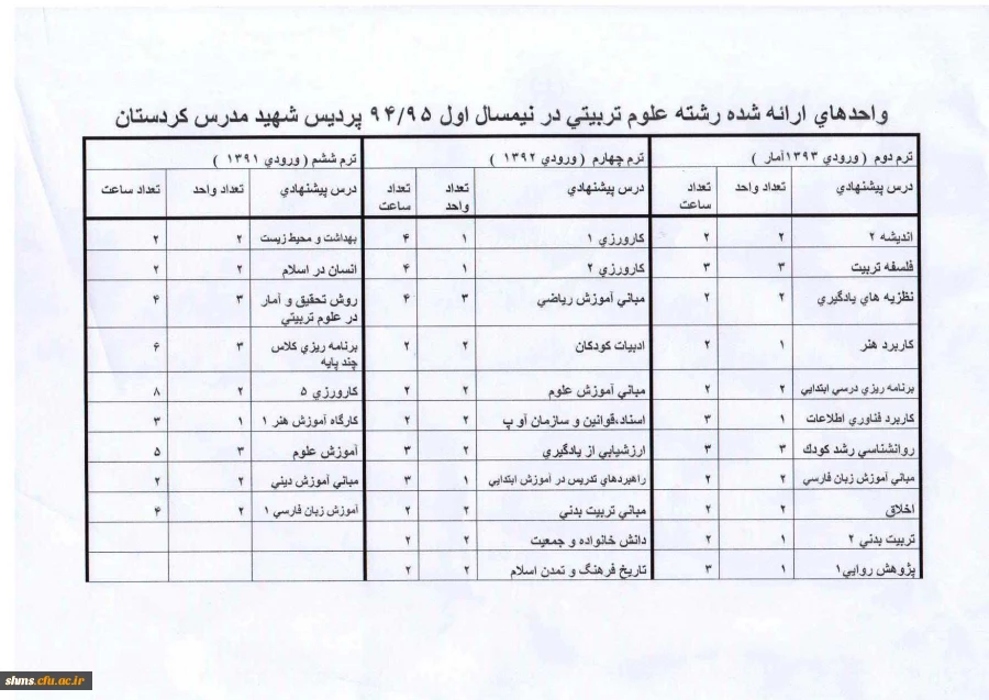 اطلاعیه: 
زمان بندی انتخاب واحد سال تحصیلی 95-94 3