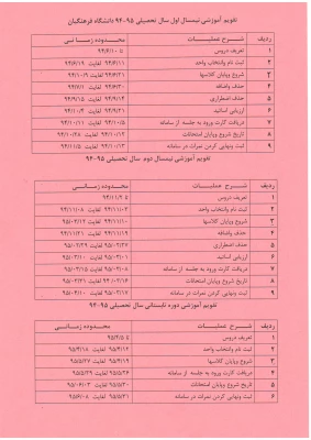 تقویم آموزشی
دانشگاه فرهنگیان پردیس شهید مدرس کردستان 2