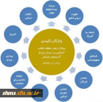 انتخاب یک نماینده درست از دیدگاه امام راحل امام خمینی (ره) و مقام معظم رهبری (مدظله العالی) 8