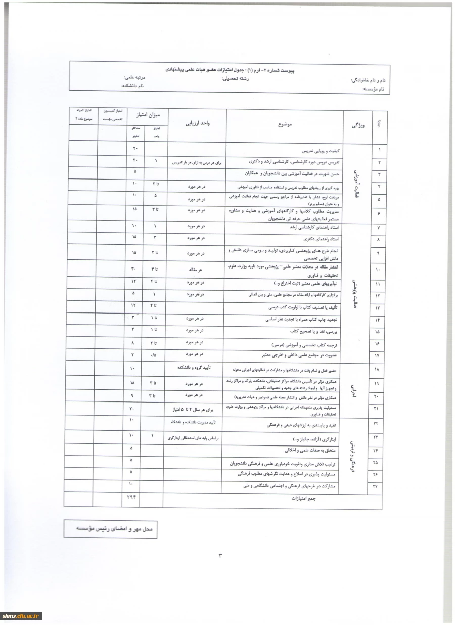 شیوه نامه بزرگداشت هفته آموزش و دستورالعمل انتخاب اعضای هیئت علمی نمونه و پیشکسوت دانشگاه 6