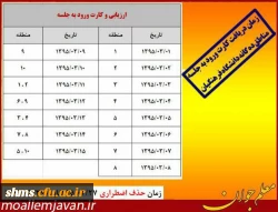 اطلاعیه مجدد

زمان دریافت کارت ورود به جلسه دانشجومعلمان دانشگاه فرهنگیان
 2
