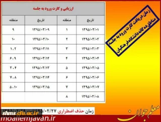 اطلاعیه مجدد

زمان دریافت کارت ورود به جلسه دانشجومعلمان دانشگاه فرهنگیان