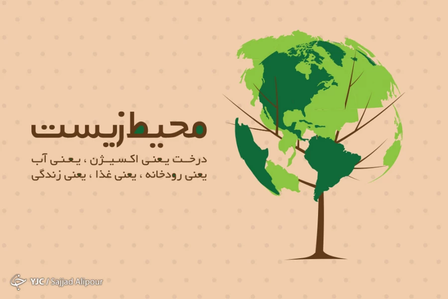 روز جهانی محیط زیست گرامی باد  3