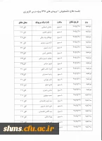 جدول زمان بندی دفاع دانشجویان کاروز ورودی 91  4