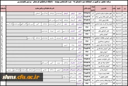 برنامه حضور مراقبین 

امتحانات کارشناسی پیوسته دوره تابستانه 95  پردیس شهید مدرس کردستان 2
