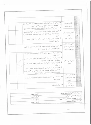 دانلود فرم تعیین صلاحیت مدرسین  3