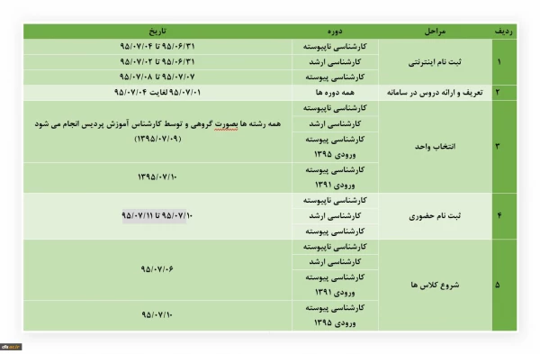 اطلاعیه زمان ثبت نام (اینترنتی و حضوری) و انتخاب واحد 2