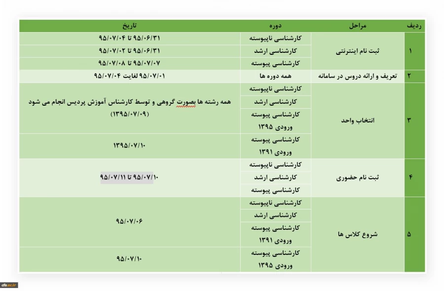 اطلاعیه زمان ثبت نام (اینترنتی و حضوری) و انتخاب واحد 2