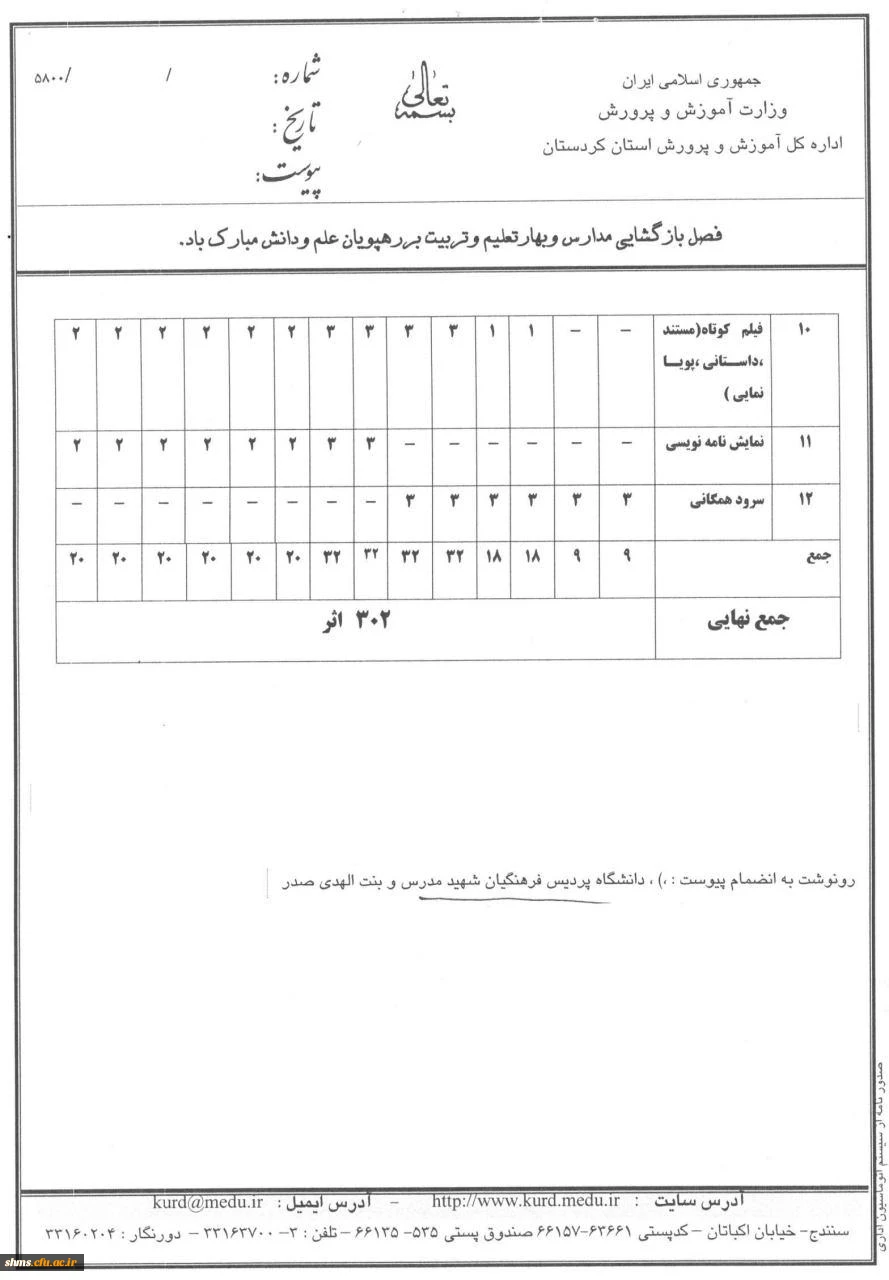 برگزاری هفدهمین دوره مسابقات پرسش مهر ریاست محترم جمهوری اسلامی ایران
