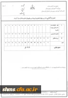 برگزاری هفدهمین دوره مسابقات پرسش مهر ریاست محترم جمهوری اسلامی ایران