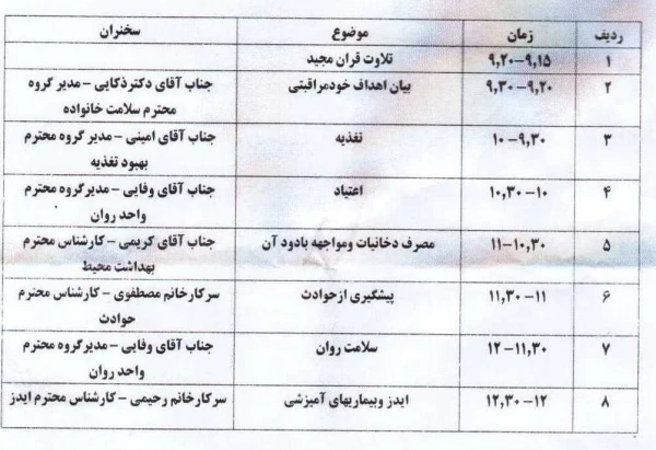 اولین کارگاه آموزشی " راهنمای خود مراقبتی جوانان " دانشگاه فرهنگیان 2