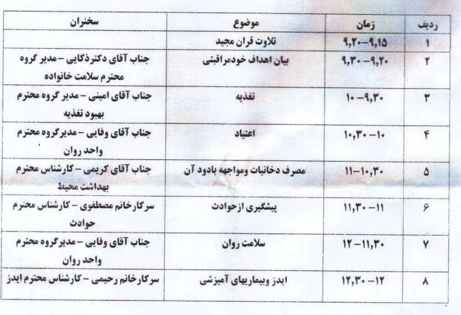 اولین کارگاه آموزشی " راهنمای خود مراقبتی جوانان " دانشگاه فرهنگیان 2