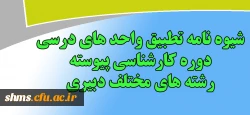 اطلاعیه آموزشی:

شیوه نامه تطبیق واحد های درسی دوره کارشناسی پیوسته رشته های مختلف دبیری 2