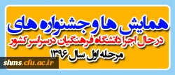 دانشگاه فرهنگیان با همکاری مدیریت امور پردیس های استان ها برگزار می کند:

مرحله اول همایش دانش آموزش محتوا در 14 استان و جشنواره تجربیات آموزشی - تربیتی در 20 استان 3