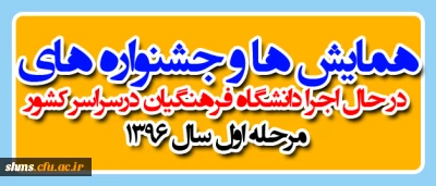 دانشگاه فرهنگیان با همکاری مدیریت امور پردیس های استان ها برگزار می کند:

مرحله اول همایش دانش آموزش محتوا در 14 استان و جشنواره تجربیات آموزشی - تربیتی در 20 استان
