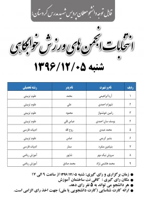 قابل توجه دانشجو معلمان پردیس شهید مدرس کردستان؛

انتخابات انجمن های ورزش خوابگاهی 
 2