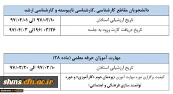 جدول زمان بندی 200