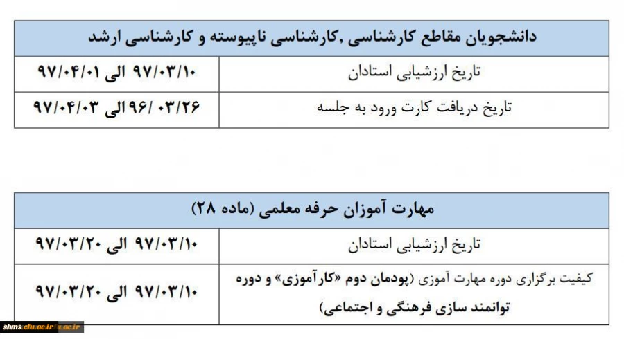 جدول زمان بندی 200