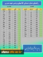 راهنمای محل برگزاری امتحانات | شماره اتاق و صندلی | 2