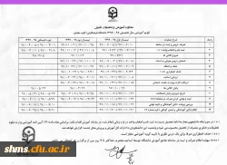 تقویم آموزشی سال تحصیلی 1397-98 دانشگاه فرهنگیان  3