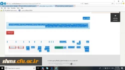پذیرش و چاپ مقاله ی استاد دانشگاه فرهنگیان کردستان، پردیس شهید مدرس سنندج؛

دکتر مظهر بابایی با همکاری خانم فرانک سفید بنی در 