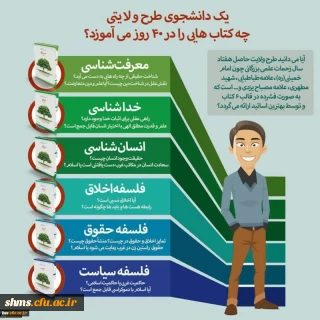 اطلاعیه طرح ولایت کشوری