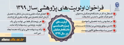 به نقل از معاونت پژوهشی دانشگاه:

فراخوان اولویت های پژوهشی سال 1399