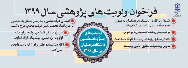 فراخوان اولویت های پژوهشی سال 1399 2
