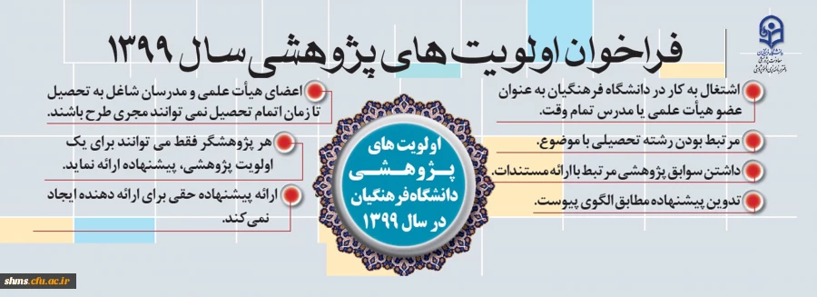 فراخوان اولویت های پژوهشی سال 1399 2