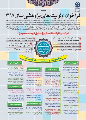 فراخوان اولویت های پژوهشی سال 1399 3