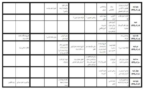 برنامه امتحانات آنلاین کارشناسی پیوسته پردیس شهید مدرس سنندج در سامانه LMS دانشگاه کردستان 5