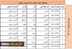 تسویه حساب دانشجو معلمان ورودی 1395 پردیس شهید مدرس 4
