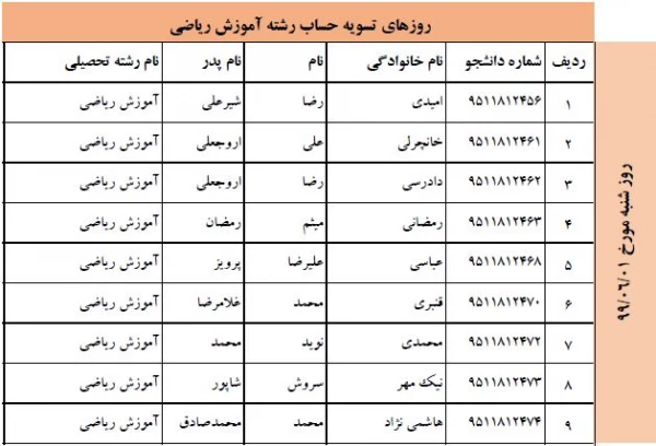 تسویه حساب دانشجو معلمان ورودی 1395 پردیس شهید مدرس 4