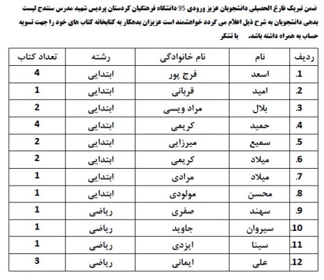 تسویه حساب دانشجو معلمان ورودی 1395 پردیس شهید مدرس 5