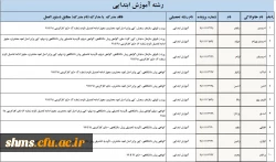 تسویه حساب دانشجو معلمان ورودی 1395 پردیس شهید مدرس 6