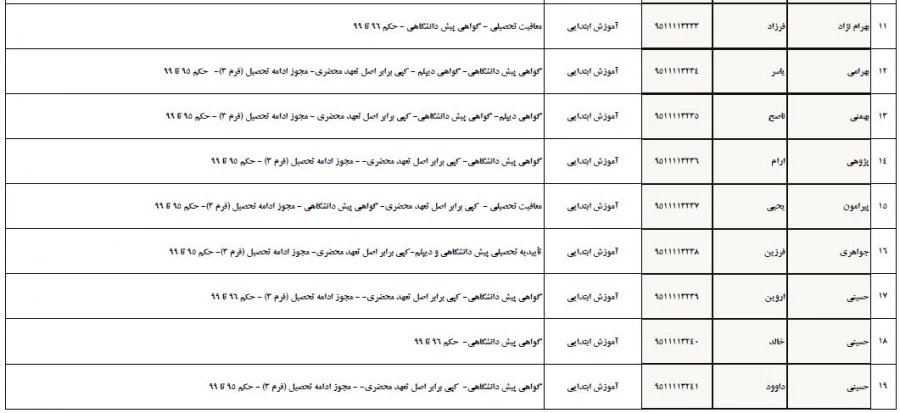 تسویه حساب دانشجو معلمان ورودی 1395 پردیس شهید مدرس 7