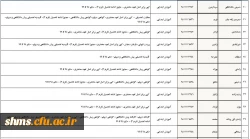تسویه حساب دانشجو معلمان ورودی 1395 پردیس شهید مدرس 8